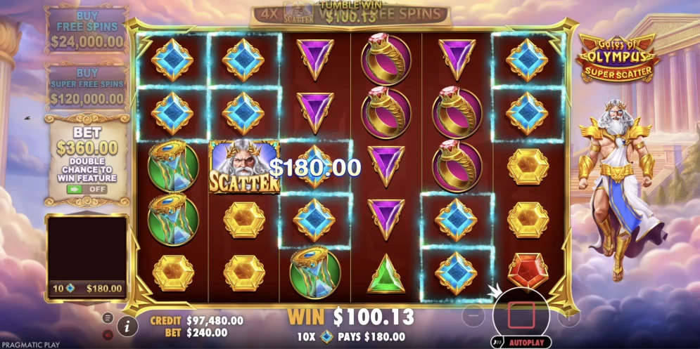 Gates Of Olympus Slot