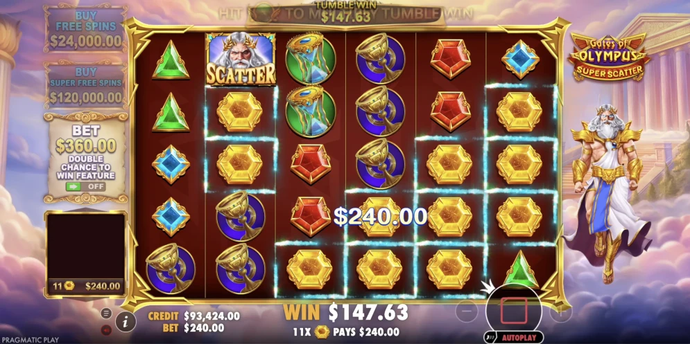 Gates Of Olympus Slot